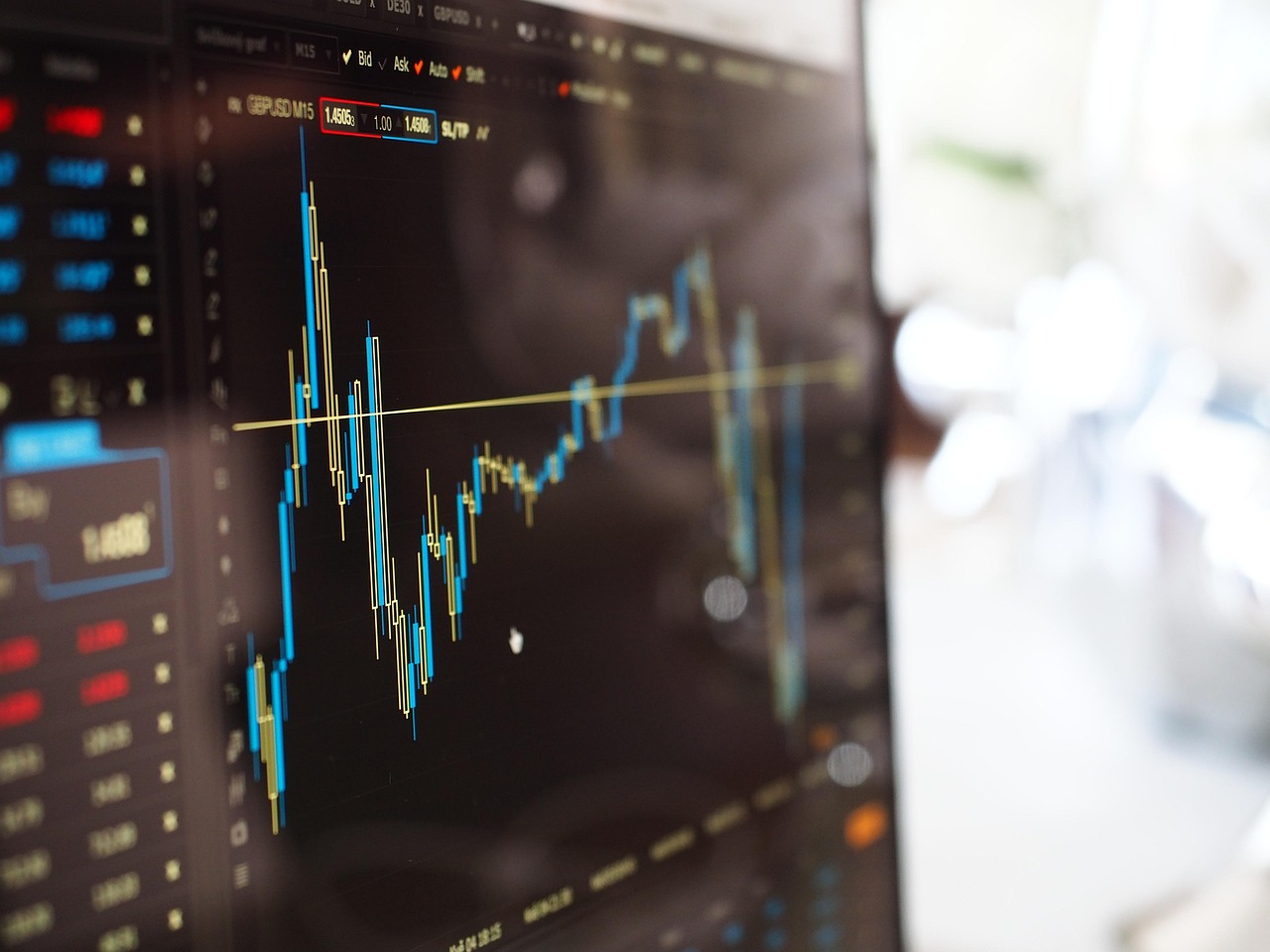 為替や株価の値動きを示すトレーディング画面